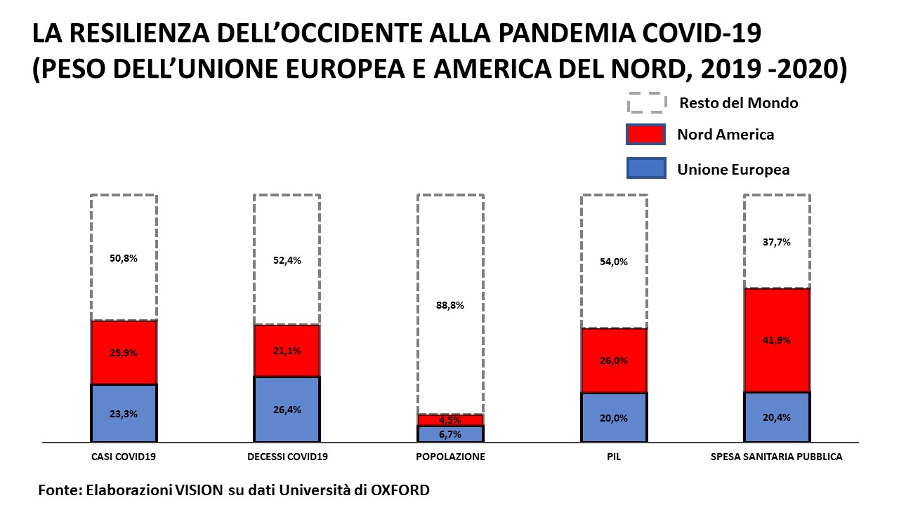 graficoilmessaggero08 03 21