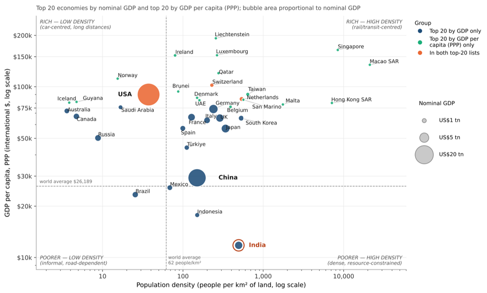 Income-density_mix.png