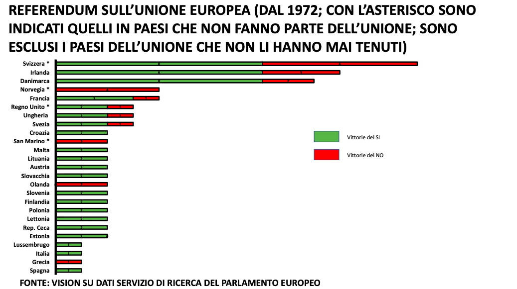 Schermata 2022 05 17 alle 09.23.25