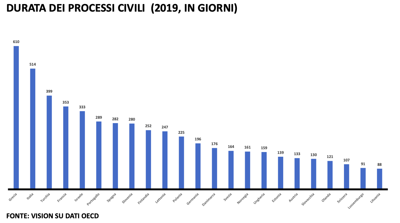 Schermata 2022 06 07 alle 09.34.48